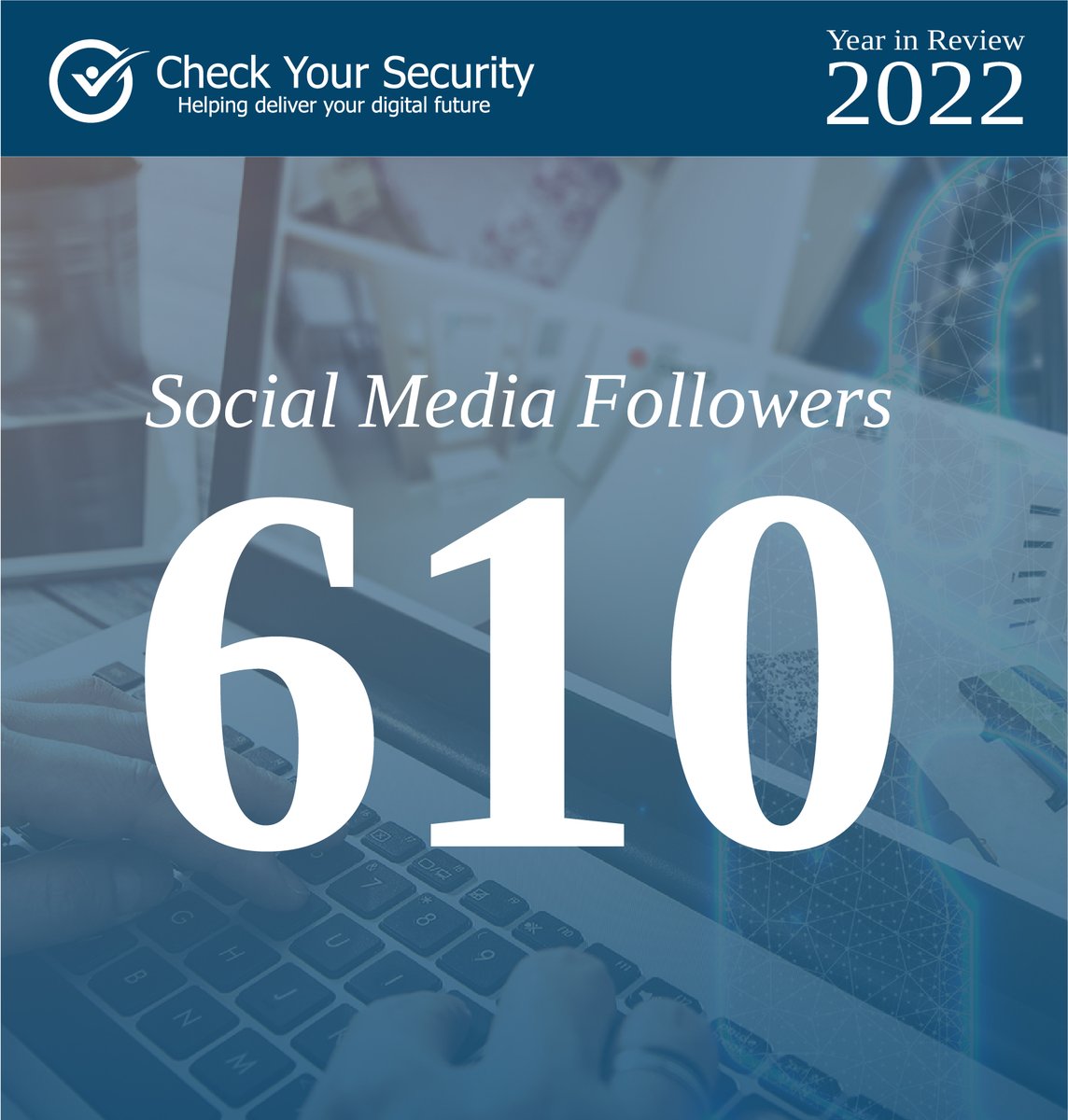 #yearinreview22 We have a loyal online community and really value the support of our followers to engage through virtual conversations and to share content. We enjoy building new relationships and forming connections with our customers and the wider security industry community.