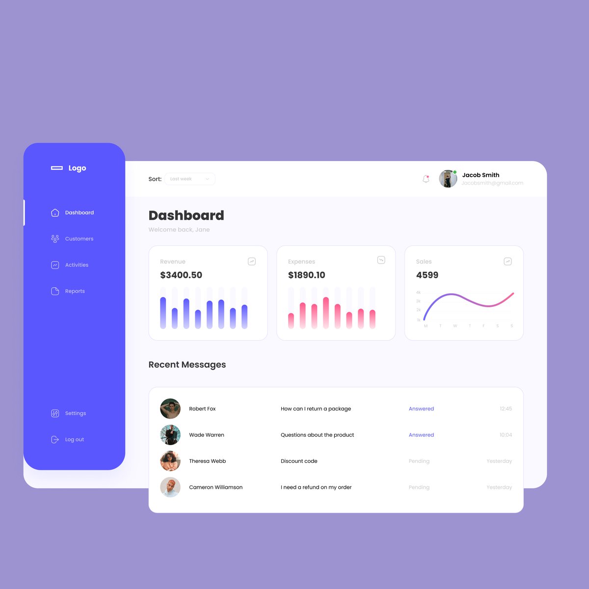 sofierisi's tweet photo. Day 19 of my 100 days #DailyUI Challenge
"Analytics chart"
Designed with #figma
#UIDesign #UXDesign #UIUX #DesignChallenge
#DailyUI #100DaysOfUI #TwitterDesign
#Dashboard #tech9ja #womenintech
#UserInterface #UserExperience
#DesignInspiration #uiux #analyticschart
#adobexd https://t.co/xyuataSUxq