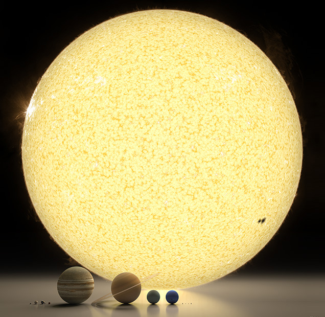 MacLesggy's tweet photo. Tailles comparées du Soleil et des planètes du Système Solaire (la Terre est la 3ème en partant de la gauche, en bas à gauche). 
#astronomie
https://t.co/u5lknaoBmR https://t.co/VBEhg4Jxyu