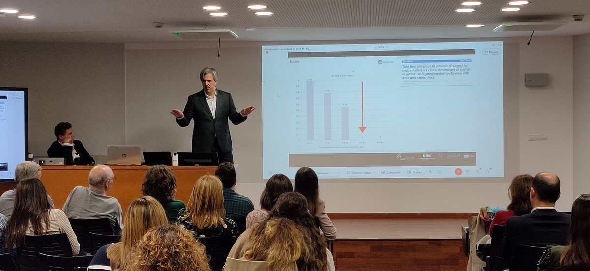 Drenatge quirúrgic del pacient septic. Dr José Balibrea. Cirurgià hospital de Can Ruti. Jornada de GdT SocSèpsia, SoCMUE