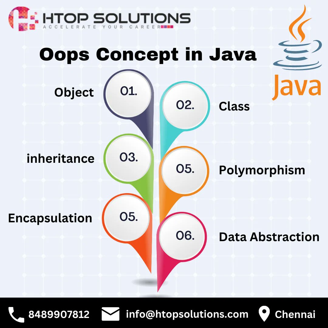htop_online's tweet image. J2EE is a specification for a collection of software components to enable development of multi-tiered web-based application. Contact us at  8489907812

#javatraininginChennai #Javafullstacktraininginchennai #pythontrainingchennai #pythonclassesinchennai #devopstrainingcenter