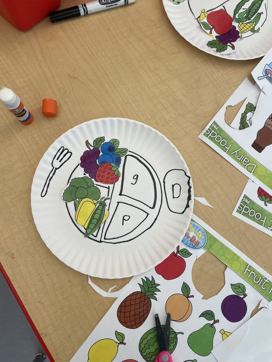 ⭐️ Food groups ⭐️