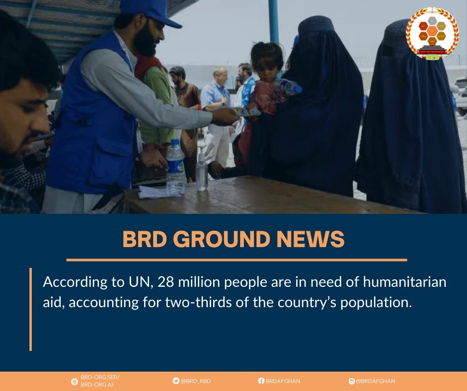 Bureau for Rights Based Development (BRD) tweet media