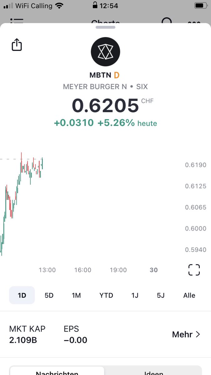 DailyTalk's tweet image. #MeyerBurger