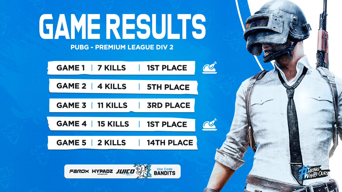 Bandits 🤠 tweet media