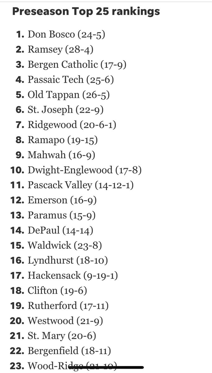 hackybaseball's tweet photo. Comets open the season ranked #17. Lots of work to do to get better everyday. Keep trending upward! Go Comets!! https://t.co/WeyQrCc7DL