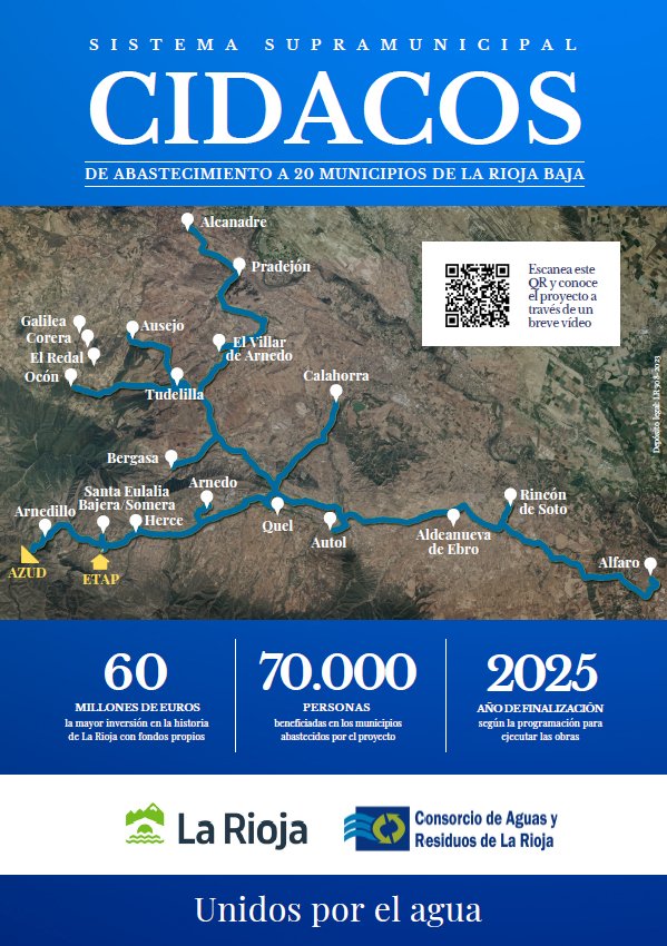 ConsorcioRioja's tweet photo. 💧El Consorcio da a conocer en los municipios beneficiados el proyecto el sistema de #abastecimiento supramunicipal del Cidacos.
👉El proyecto, que se licitarán en breve, garantizará el #agua en cantidad y calidad en 20 municipios de La Rioja Baja. #UnidosPorElAgua. https://t.co/fHsLbHolKV