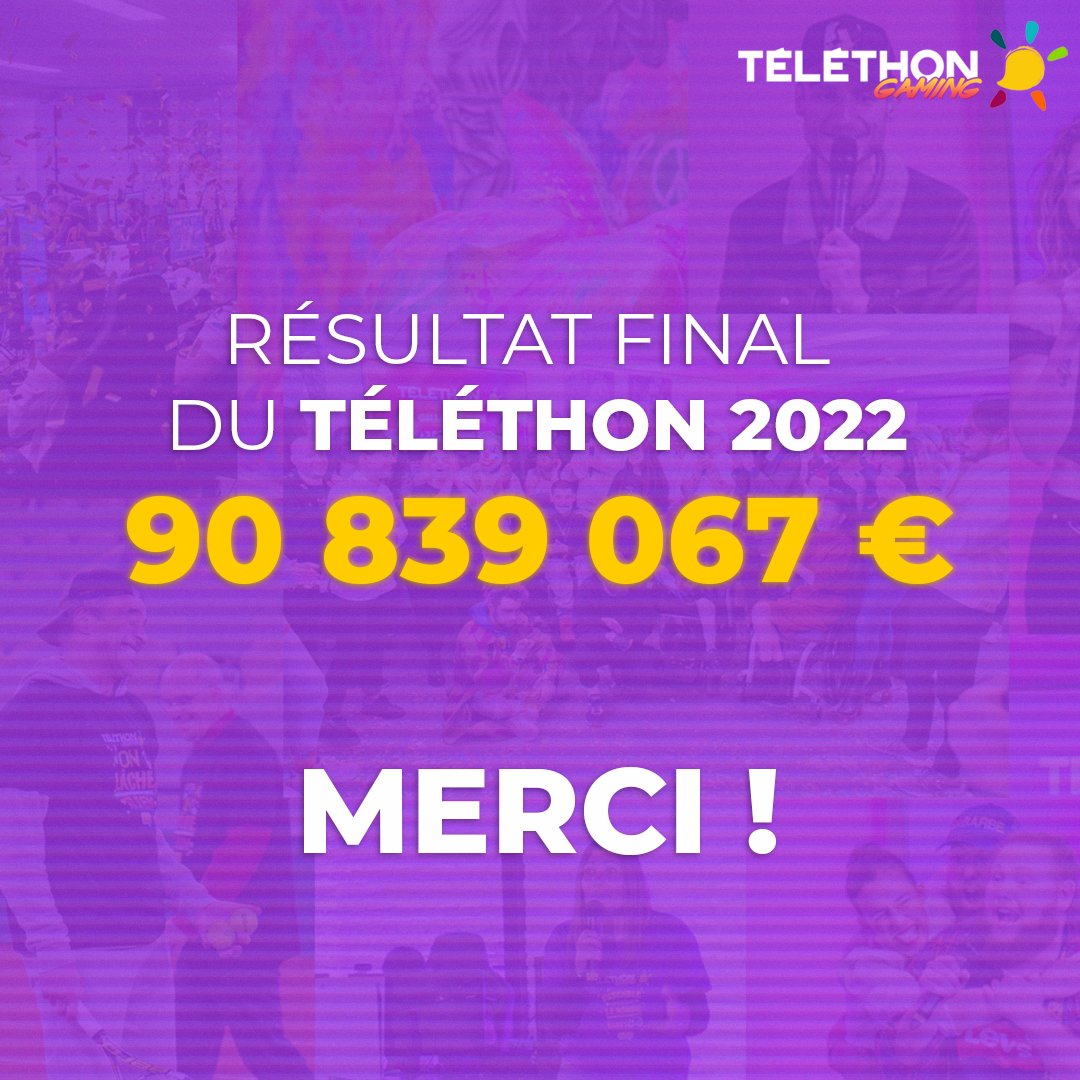 🎉𝐌𝐄𝐑𝐂𝐈 à vous tous : streameuses, streameurs, viewers, animateurs, bénévoles et à toutes les communautés gaming qui nous ont soutenu ! Vous avez rendu ce #TéléthonGaming 2022 exceptionnel !
Ensemble, on n'a rien lâché 🎮