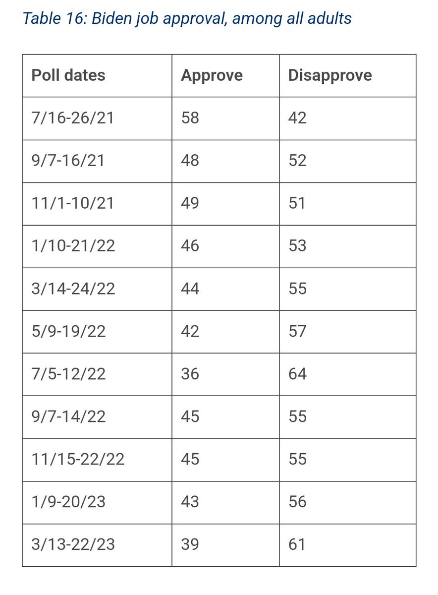 InteractivePolls tweet media