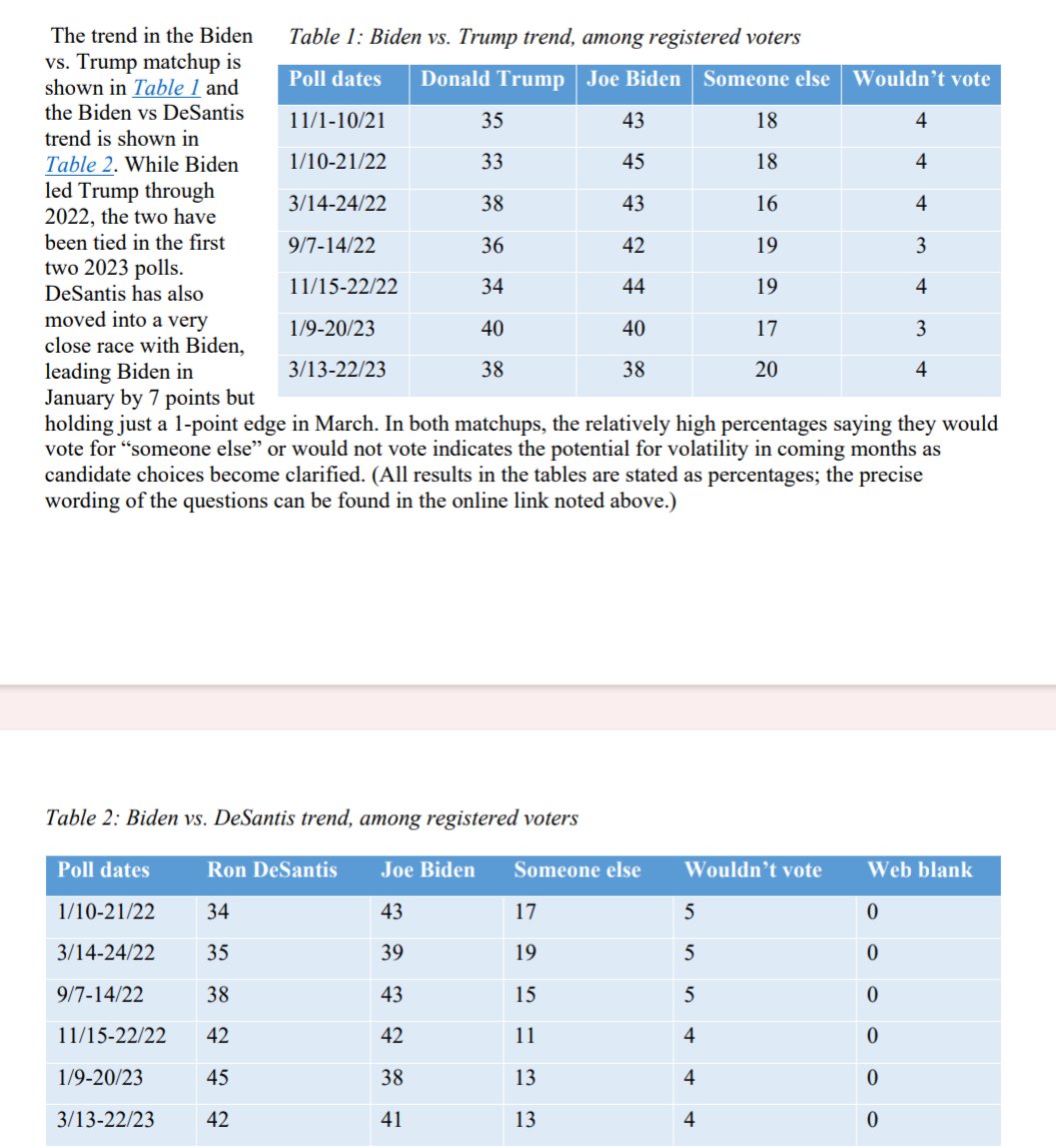 InteractivePolls tweet media