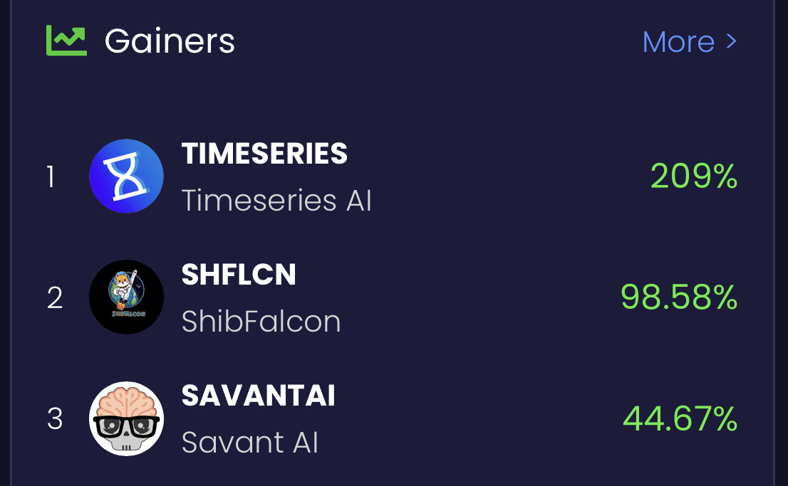 Savant AI tweet media