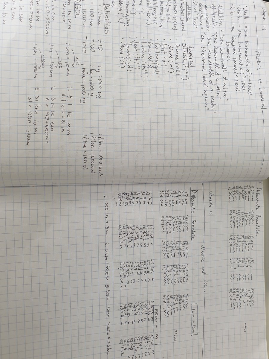 Miss_MJackson's tweet photo. Fantastic work from 7Y1 on their new unit of the term 👏 https://t.co/Ziw8HeOMza