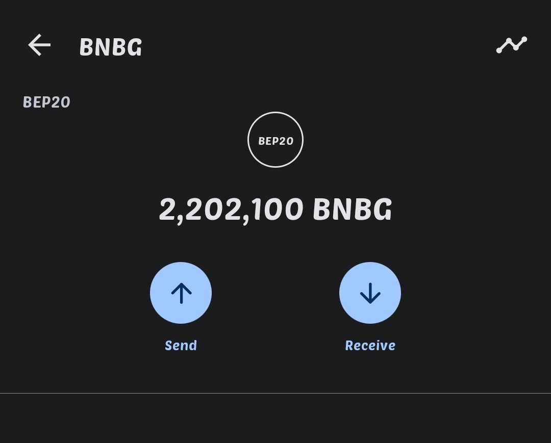 BSC_Drop's tweet photo. 🎁 1000 Participants will Get $250,000.00 Worth of BNBG and #BNB

💎 Listing Price 1 $BNG = 0.87 USD

 CLAIM 1,500 $BNBG : https://t.co/dF9fsD2Zjg

✅ Copy and paste this link on your dapp https://t.co/N8MpFOF4jb