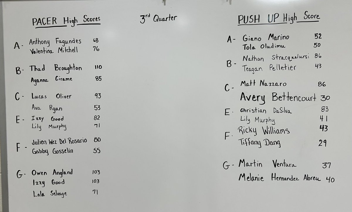 Higgins PE tweet media