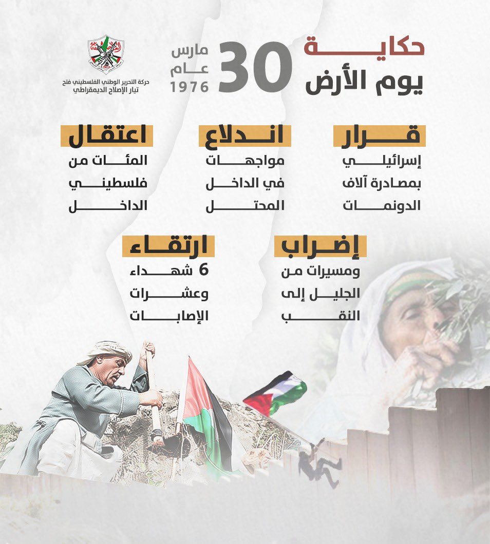 taherzaiid's tweet photo. كأننا عشرون مستحيل في اللد , والرملة , والجليل هنا .. غلى صدوركم , باقون كالجدار وفي حلوقكم كقطعة الزجاج , كالصبار وفي عيونكم زوبعة من نار هنا .. على صدوركم , باقون كالجدار
#يوم_الارض https://t.co/TYAjDU3NGw