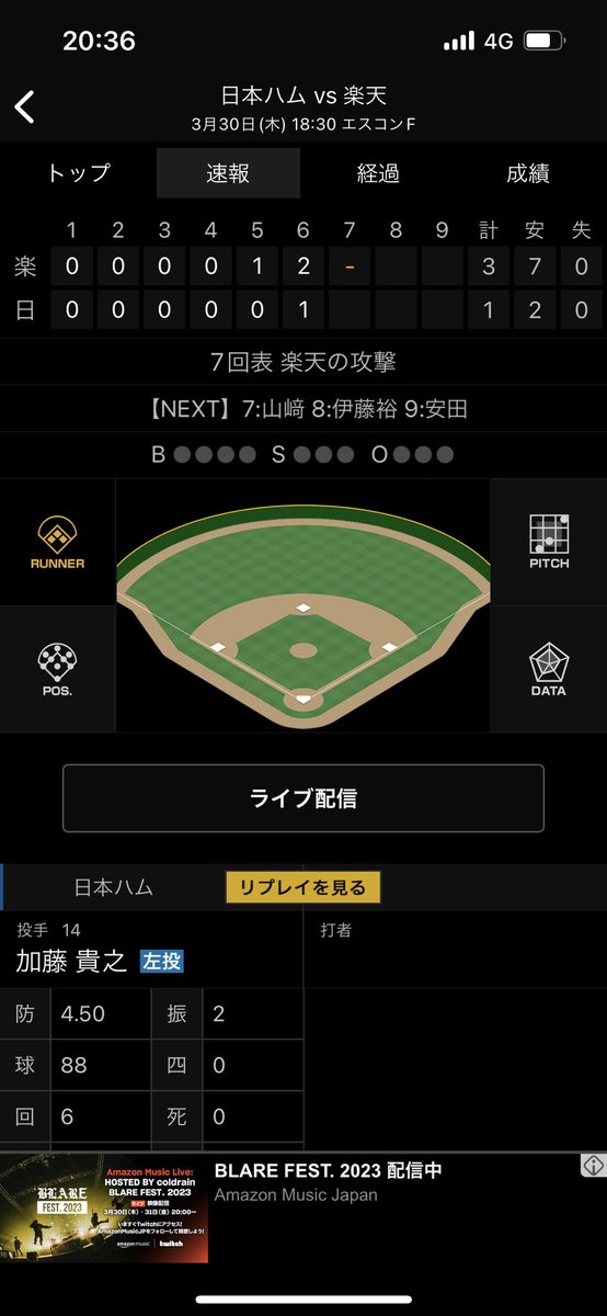 SENRIsnr's tweet photo. 楽天勝っとる！
マー君開幕勝利頼む！ https://t.co/MNhPiBBKbI