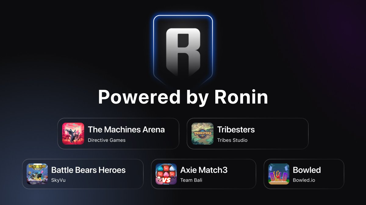 Axie Infinity (@axieinfinity) on Twitter photo To enter:
1. LIKE + RT both this tweet and the main announcement tweet: x.com/Ronin_Network/…
2. You also need to follow all of these accounts <a href="/themachinesgame/">The Machines Arena</a>
<a href="/TribestersWorld/">Tribesters</a>
<a href="/AxieChampions/">Puzzle Champions / AXC</a>
<a href="/bowleddotio/">Bowled.io</a>
@battlebears
<a href="/Ronin_Network/">Ronin</a>
3. + join discord.gg/roninnetwork To enter:
1. LIKE + RT both this tweet and the main announcement tweet: x.com/Ronin_Network/…
2. You also need to follow all of these accounts <a href="/themachinesgame/">The Machines Arena</a>
<a href="/TribestersWorld/">Tribesters</a>
<a href="/AxieChampions/">Puzzle Champions / AXC</a>
<a href="/bowleddotio/">Bowled.io</a>
@battlebears
<a href="/Ronin_Network/">Ronin</a>
3. + join discord.gg/roninnetwork
