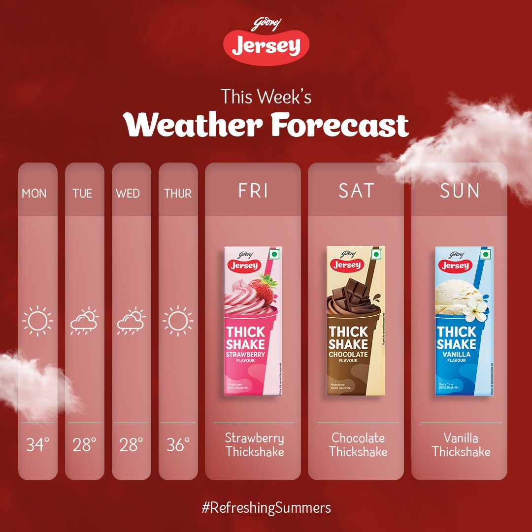 godrejjersey's tweet photo. It looks like it’s gonna be a great week !
#GodrejJersey #jerseymilk #milkdrinks #thickshakes #refreshingsummer #summervibes https://t.co/fLriDdsxWn