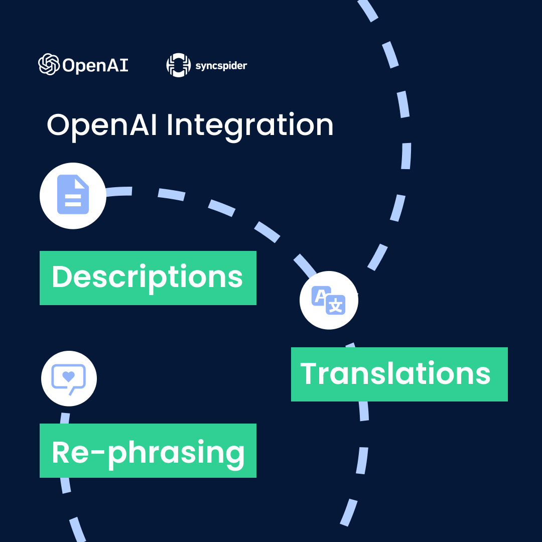 📝 Discover the 3 powerful features of OpenAI's premium custom field integration! Elevate your product descriptions and reach new customers today. #OpenAIForBusiness #EcommerceTools
syncspider.com/release-notes/…
