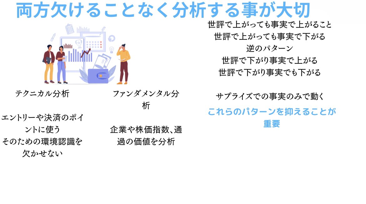 999kdid's tweet photo. テクニカル分析とファンダメンタル分析

皆さんが見ている方はファンダを語れますか？

テクニカルでも十分戦えますが、対応出来ない場面で戦うためにもファンダに対する知識は必要です。

参考になった方「いいね.RT」是非🔥
#投資　#投資家さんと繋がりたい
#FX初心者 #FXノウハウ #ドル円
#ポンド円 https://t.co/he2v5Mb0zW