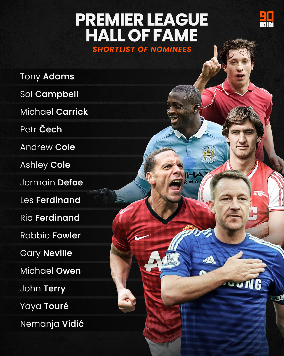 Top 10 legends for the Premier League Hall of Fame