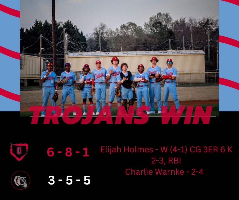 Your Trojans go on the road and pick up a HUGE non-conference victory of a good Butler team! @Elihlms12 with the complete game W and everyone 1-9 contributed offensively! #DoYourJob #Family