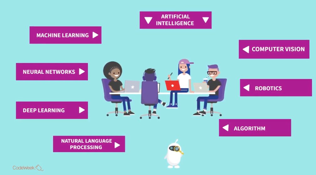 EvaKontopidi's tweet image. 🦾Join the “Unlocking the Power of #AI in Education”, free #MOOC offered by @eu_schoolnet & @CodeWeekEU.
🗝️Register: bit.ly/UnlockingAI_MO…
🗓️End date: April 19, 2023
#CodeWeekUnlockingAI #UnlockingAI #CODEWEEK @abfromz @eugenia_eun