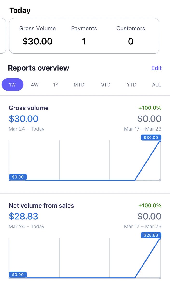 Lucas Emma tweet media