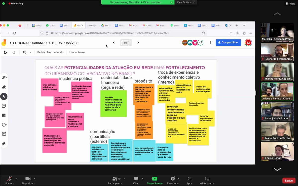 Rede Brasileira de Urbanismo Colaborativo tweet media