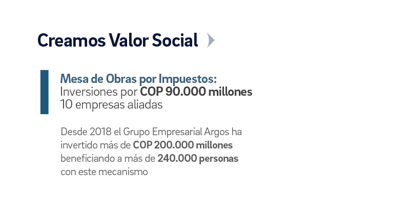Grupo Argos tweet media