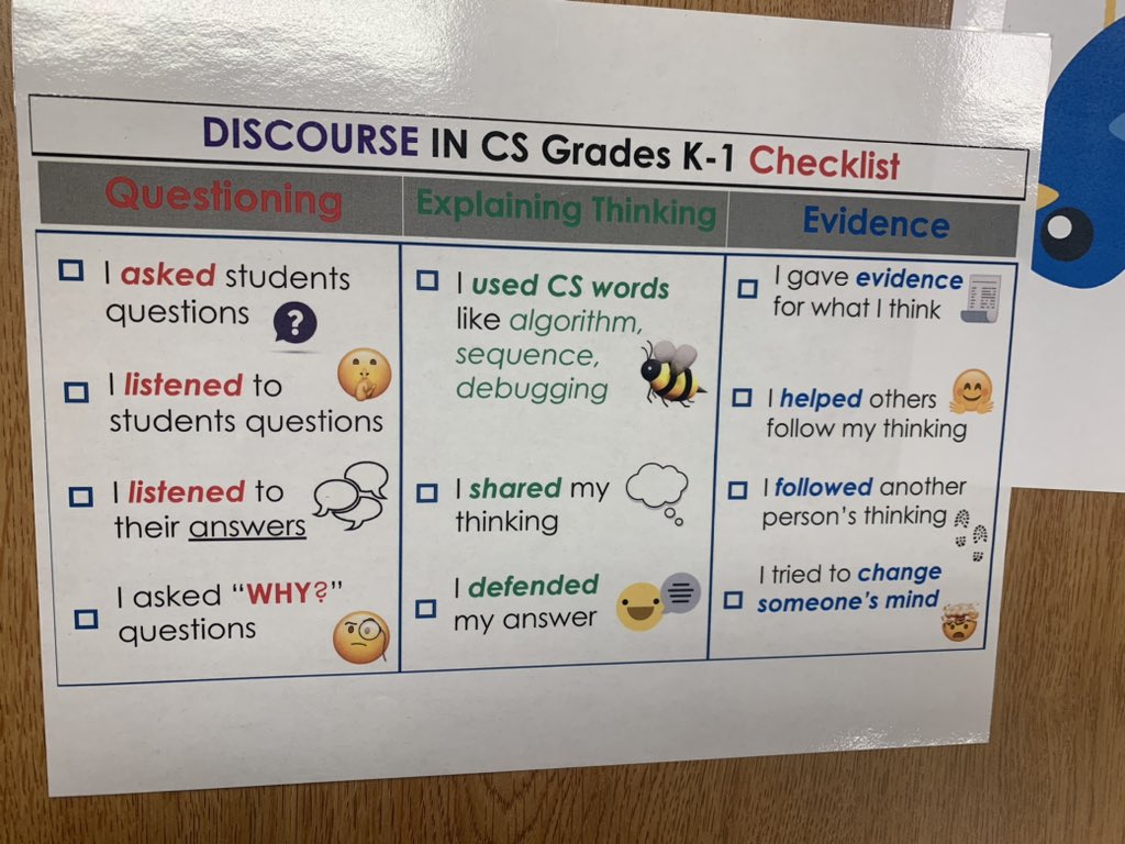 llombardi2009's tweet photo. What a fun afternoon coding in our new MakerSpace!!! 🤖@LearningHandsOn @DentonDucks @DentonAvenueAP @MicheleFalabell #computationalthinkingskills #makerspace #weareherricks https://t.co/5YZOnih8v3