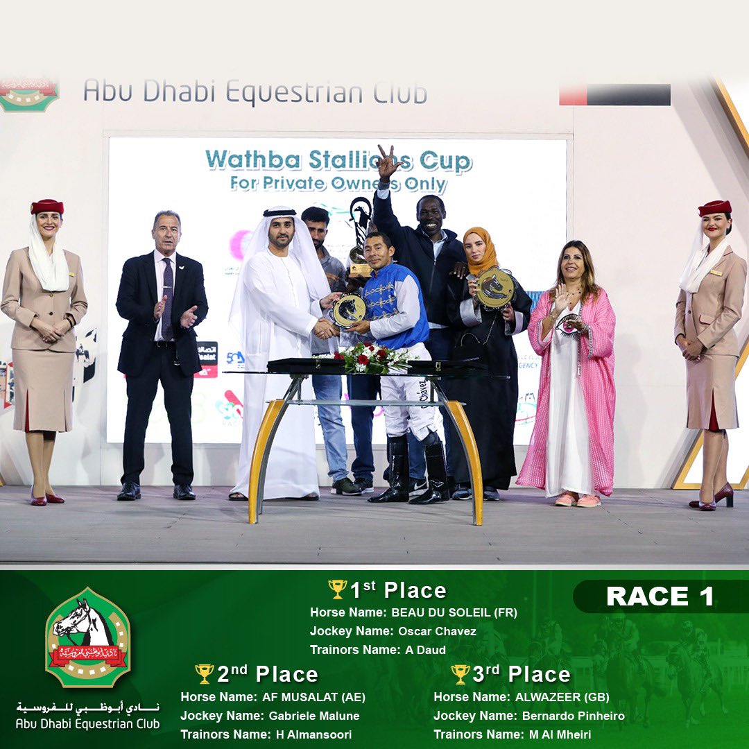 kelliottau's tweet photo. Congratulations to all the connections of the winning horse in Race 1 of the 15th Race Meeting at Abu Dhabi Equestrian Club. @kimelliott.au https://t.co/L4O4JWaz6H