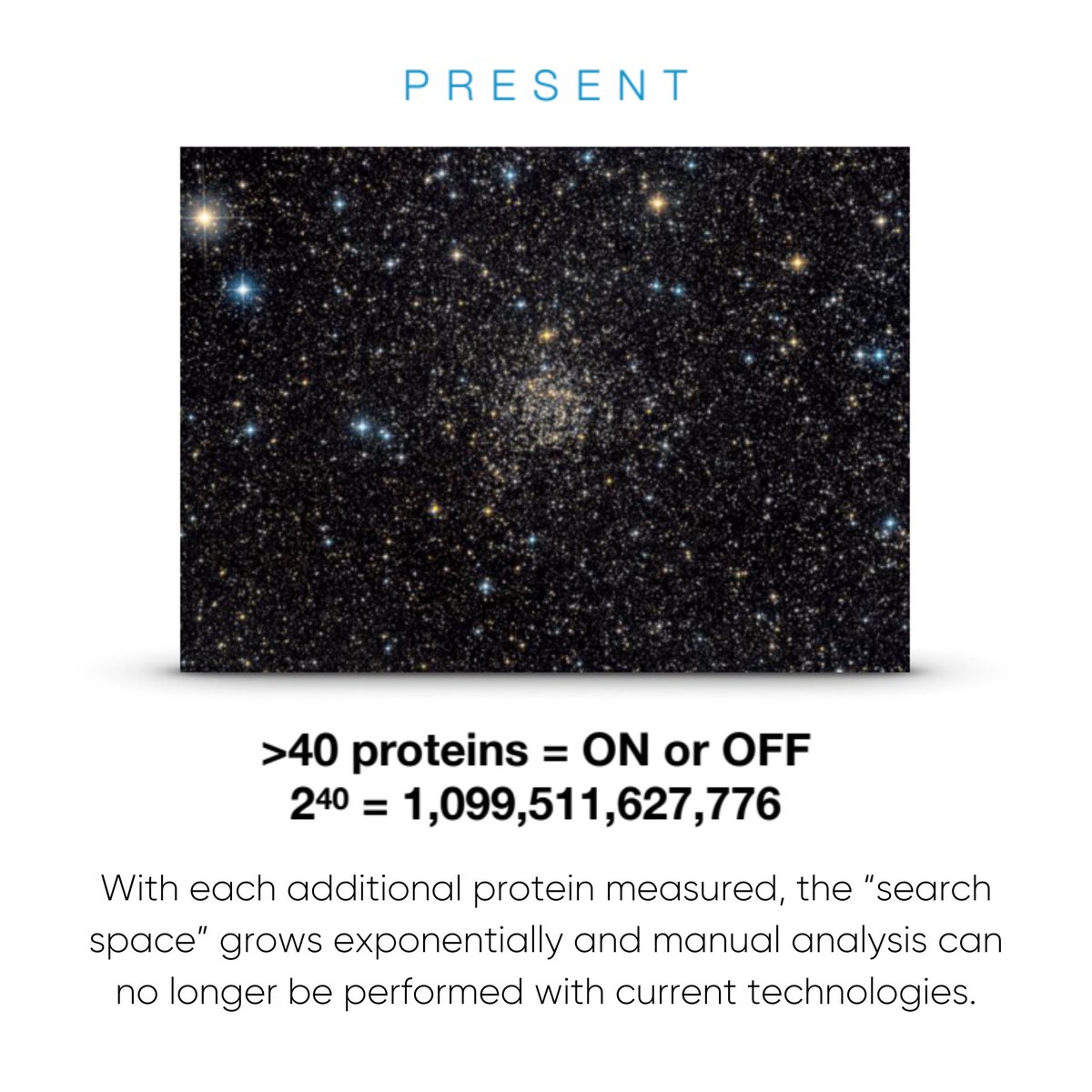 OzetteTech's tweet photo. The future of #celldiscovery in 30 secs 👇

With Ozette, scientific teams can leverage cutting-edge #ML &amp; computational biology to deliver unprecedented resolution for deep #immune intelligence at speed, &amp; at scale.  

#cytometry #aiforgood #mlforgood #computationalbiology https://t.co/Xic3XjhXnR