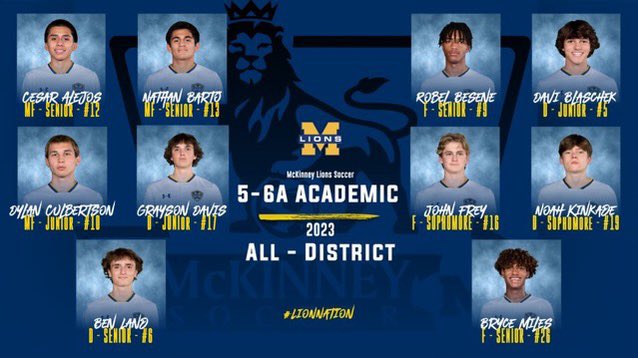 MHS Lions Mens Soccer tweet media