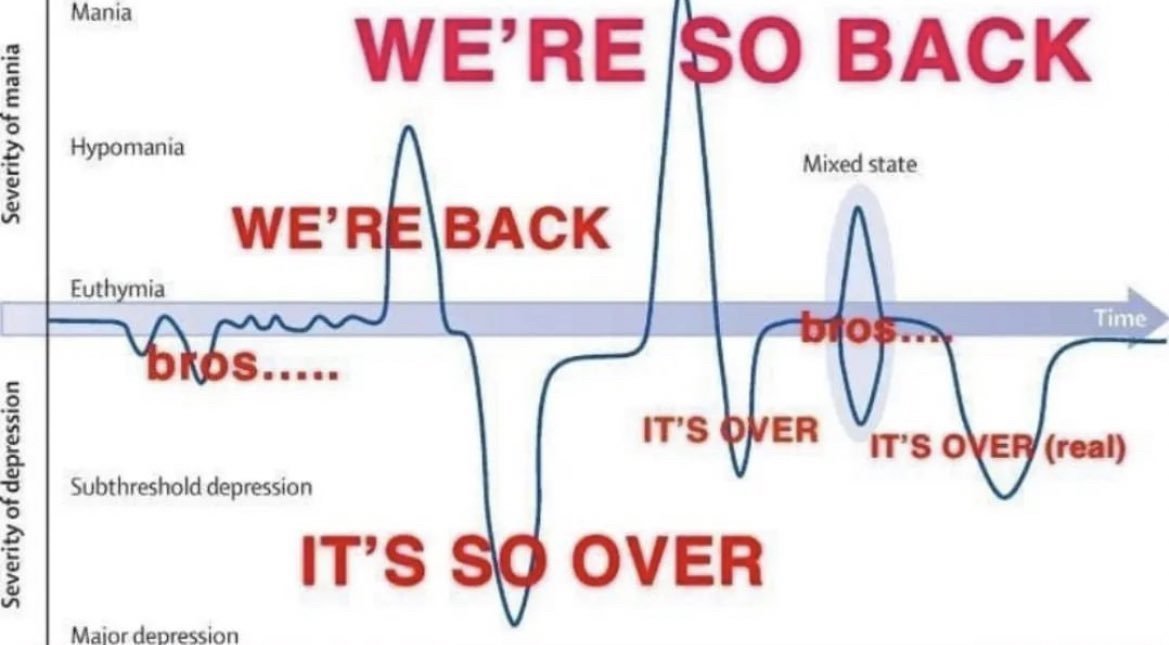 radywastaken's tweet image. mhm