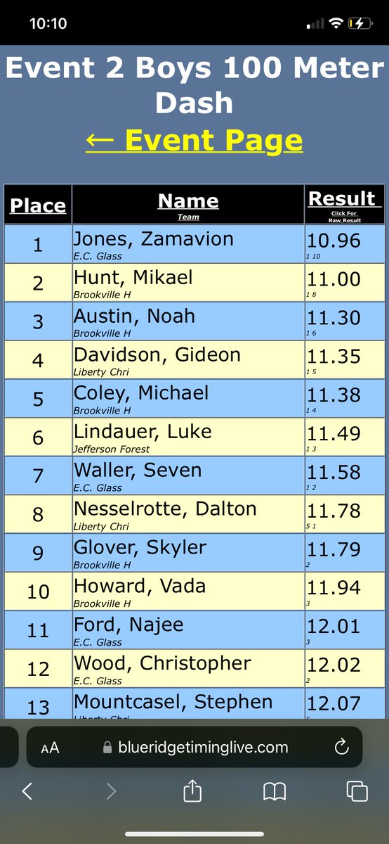 Michael Coley tweet media