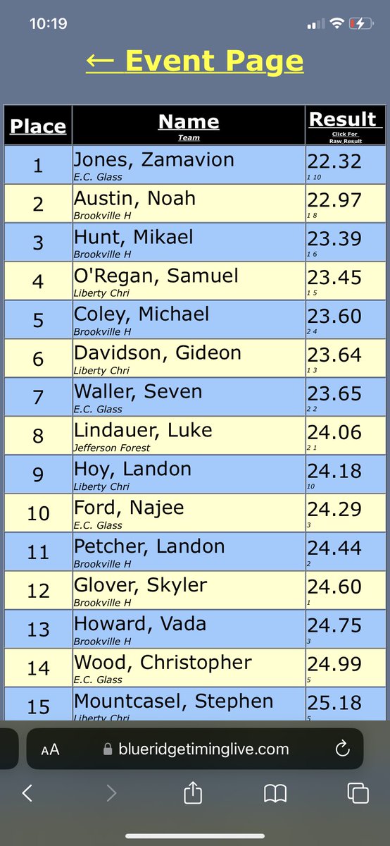 Michael Coley tweet media