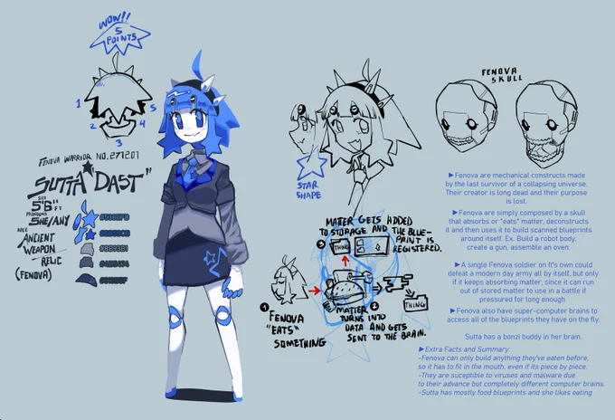 Hi today i feel like begging for free art (not shitting on anyone that has done this only myself) 