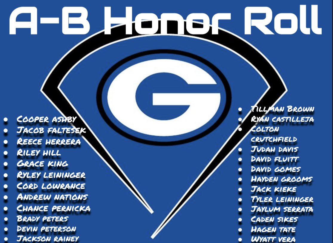 HUGE congrats to these young men and ladies for their academic achievement for the 3rd 9 weeks! Proud of their efforts in the classroom! <a href="/Mr_B_Johnson/">Brian Johnson</a> <a href="/CoachGriffGHS/">Chuck Griffin</a> #EFND