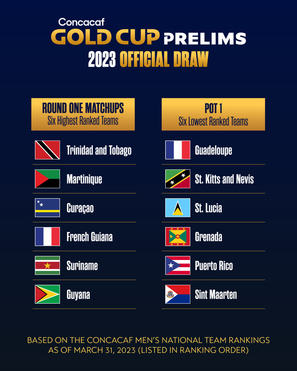 Gold Cup on Twitter "All you need to know about the 2023 