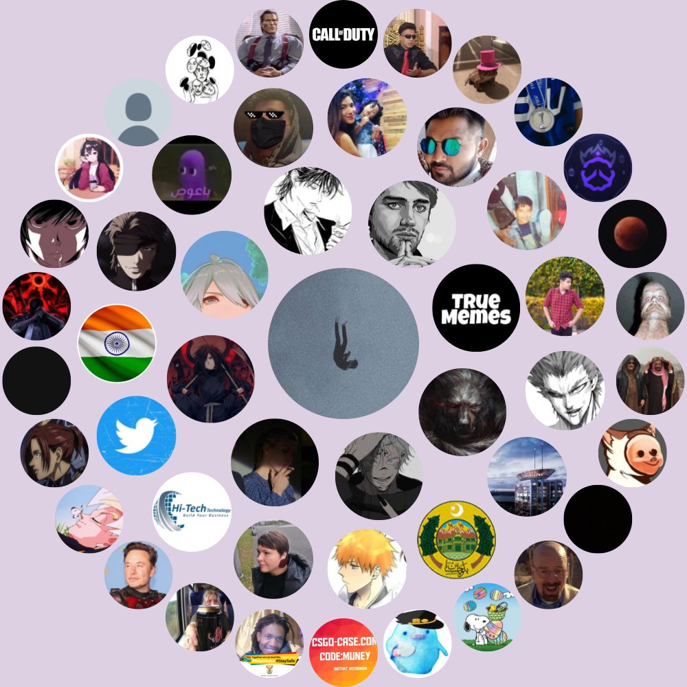 llmuaath's tweet photo. My Twitter Interaction Circle

Generate yours at https://t.co/m5lgleiQaf

⠀ https://t.co/cwDUMJTciL