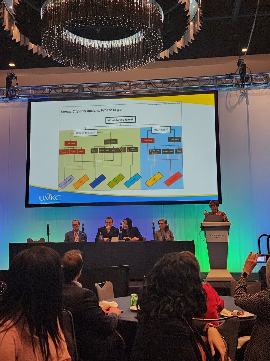 So excited to be at the 2023 AAMC Regional GSA Meeting & advocate for advances in medical education at #AAMCinKC! Thank you Dean Jackson for your barbecue algorithm to help us get to know Kansas City! @AAMCtoday