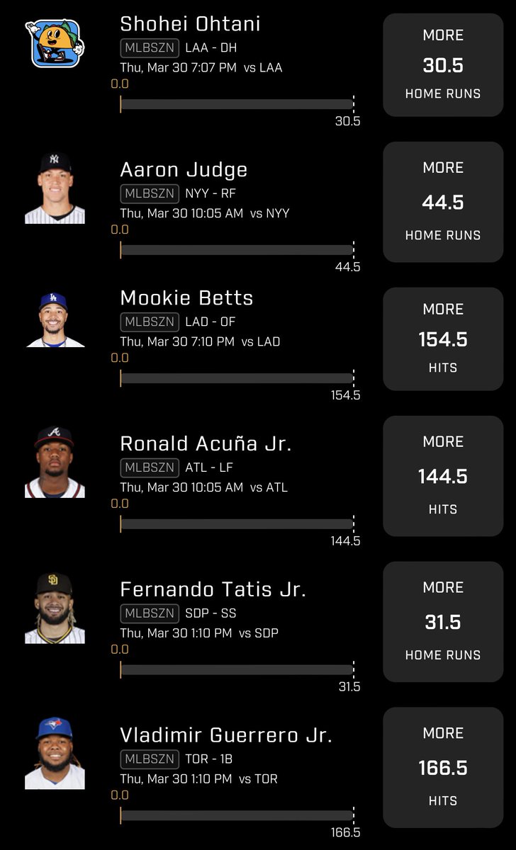 DfsRep's tweet image. SzN long All Star Ticket 
(Ron Acuna got the first hit of the szn)