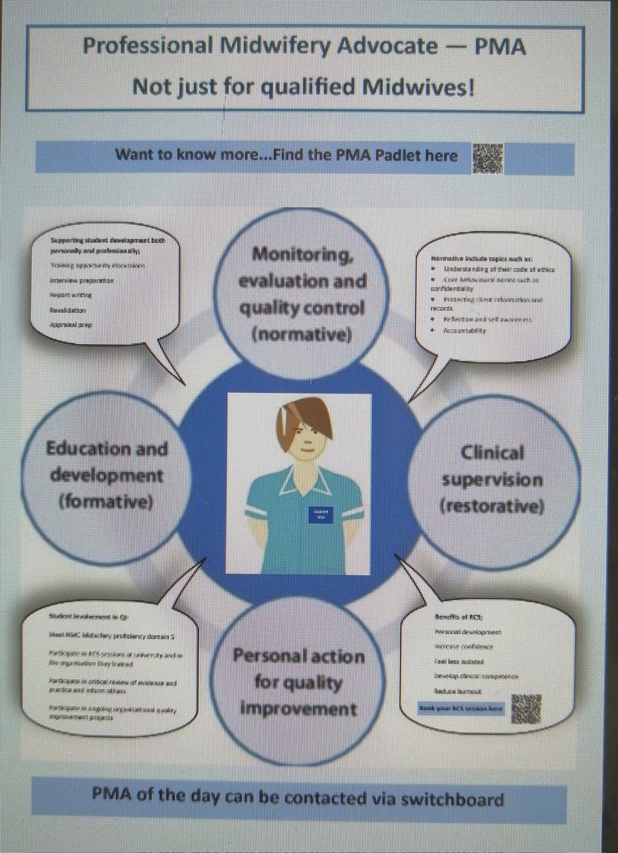 Our final poster group on the last day of our last PMA/PNA module here at the university of northampton - this group work across 7 different HEI's and they wanted to create a poster for all student midwives across all practice partners - educational and sustainable!