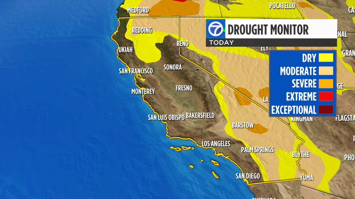 How it started vs. How it's going
