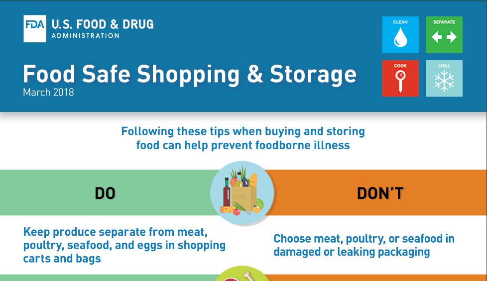 foodsafety.gov on Twitter "With so much going on it's easy to 
