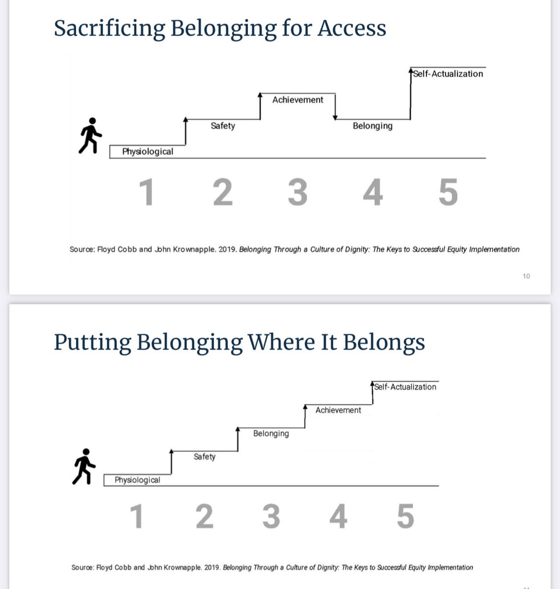cynthialaizer's tweet image. Put belonging where is belongs! Dr. N Hollins-Sims #dreamoutloud #APBS2023