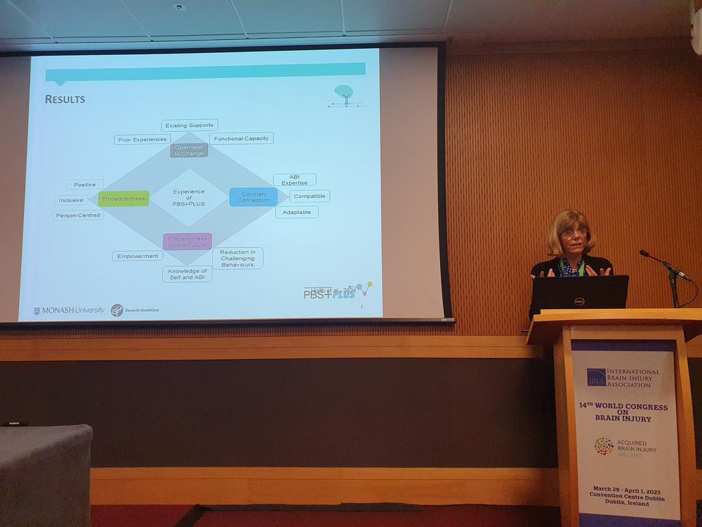 THINKFULLY_'s tweet image. Our own @jennpon presenting on our @PBSPlusProject findings - the RCT and qualitative client/CO perspectives at @I_B_I_A 

@MERRC_Research