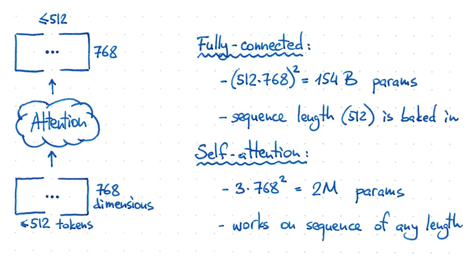 Nathan Abell (n_s_abell) / Twitter