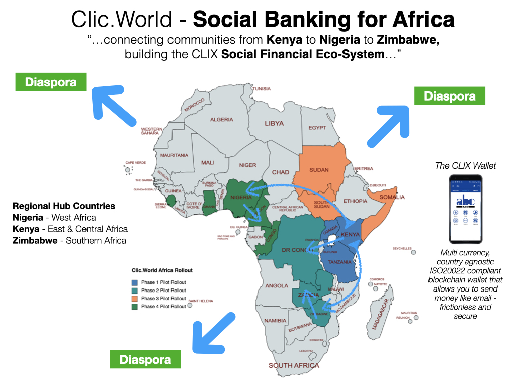 clicyourworld's tweet photo. #SocialBanking #CLIXBusinessHub #CLIXWallet #CLIXToken #ClicPay - @ClicYourWorld @ABCBankGroup @DigitalRFQ teams continue building the foundations for #SocialFinancialEcoSystem across #Africa starting in #Kenya #Uganda #Tanzania #Zimbabwe - on #Stellar #ISO20022 #SwiftGPI #IBAN https://t.co/NKkcgFNCcX